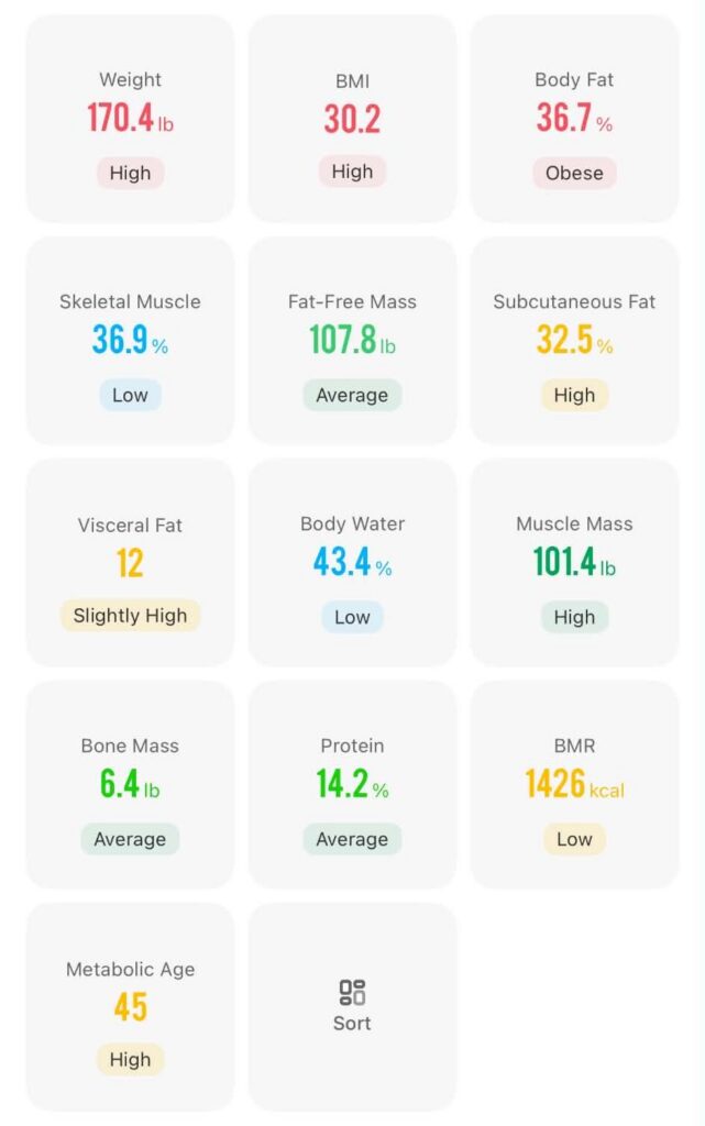 weight scale app today 6/13/2026